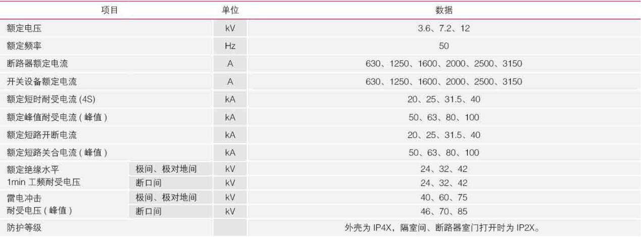 高壓開關柜技術參數圖