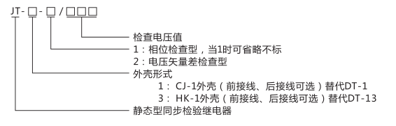 JT-1靜態同步檢查繼電器型號及命名意義圖片