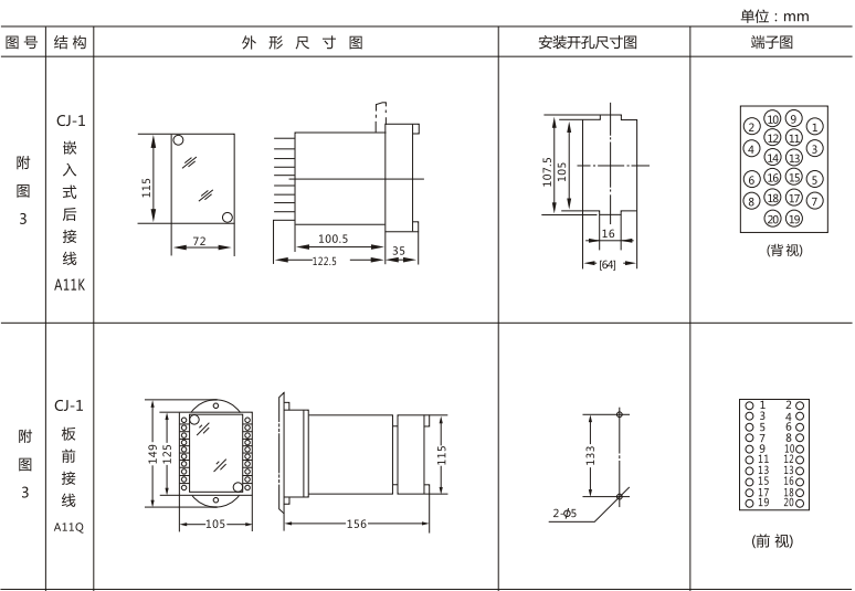JLS-84/203A靜態(tài)雙位置繼電器外形及開孔尺寸圖1