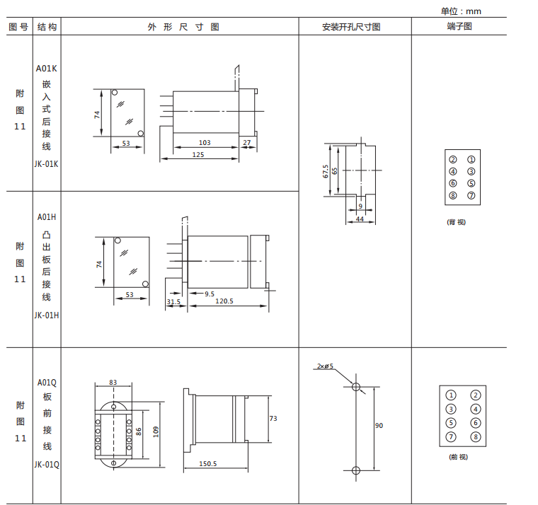 JX-E/3靜態信號繼電器外形尺寸及開孔尺寸圖1