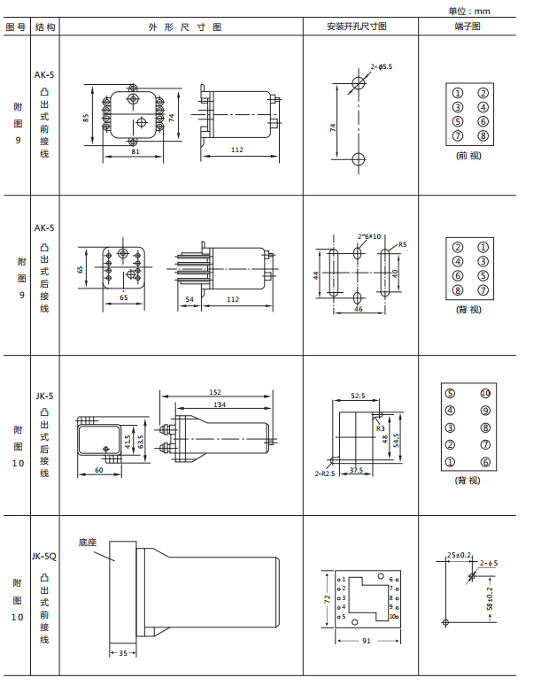 JX-D/1靜態信號繼電器外形尺寸及開孔尺寸圖2