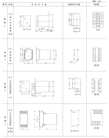 JY-AS/4集成電路電壓繼電器外形尺寸及開孔尺寸2