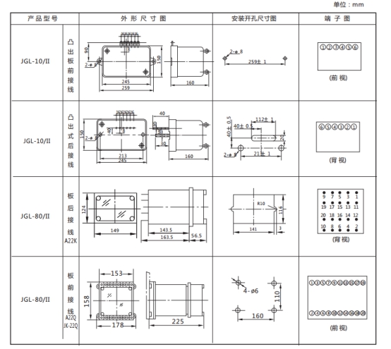 JGL-15/Ⅱ二相靜態反時限過流繼電器外形結構及安裝開孔尺寸圖