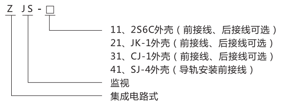 ZJS-31跳閘回路監視繼電器型號及含義