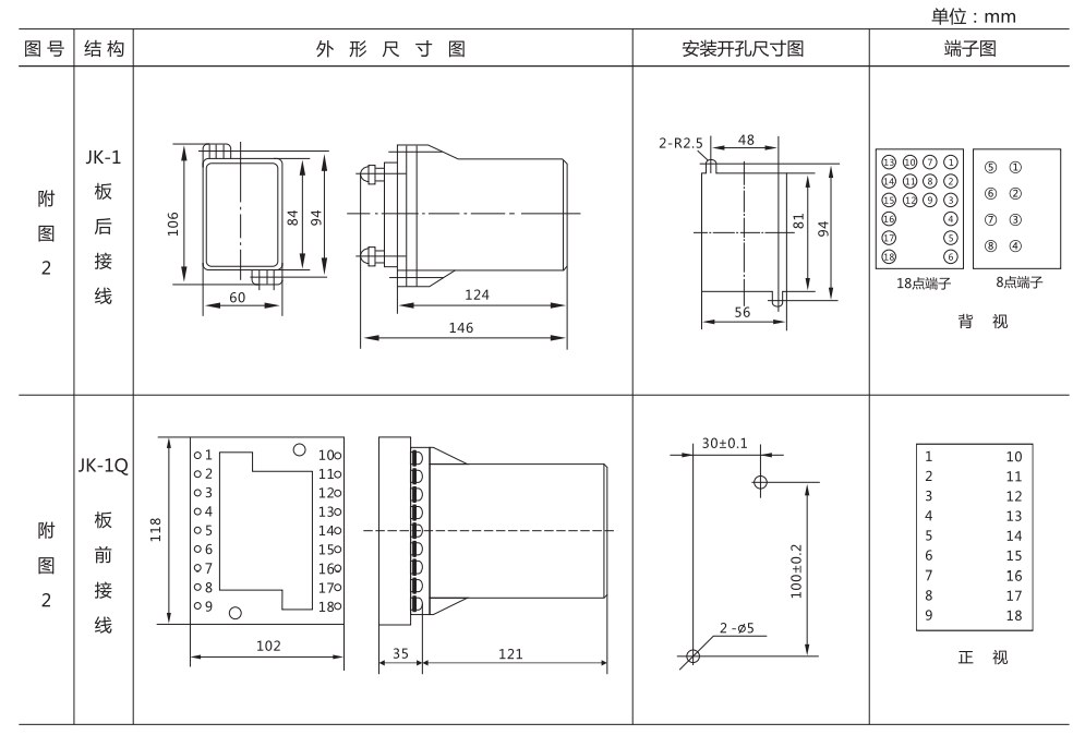 DZB-14BG帶保持中間繼電器外形及開(kāi)孔尺寸