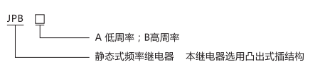 JPB-A數字式頻率繼電器型號分類