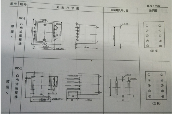 開(kāi)孔尺寸