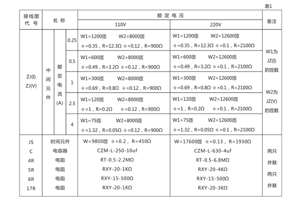 繼電器內各元素參數