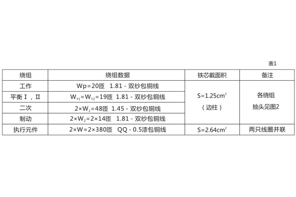 DCD-5A差動繼電器繞組數據