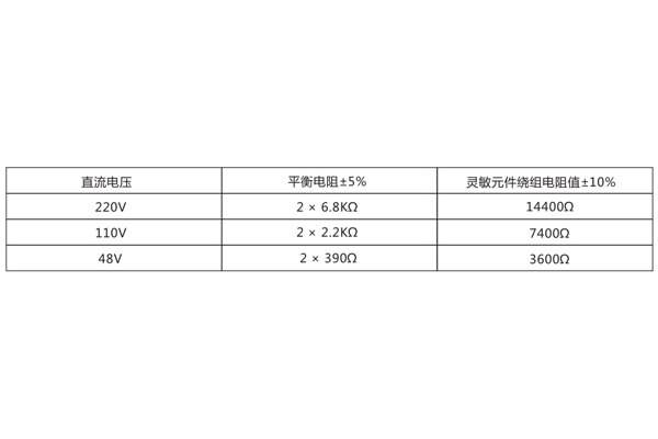 JJJ-1技術參數1.jpg