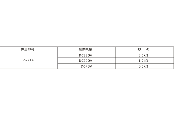 技術參數