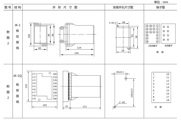 DL-24C開(kāi)孔尺寸1.jpg