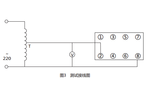 接線與調試