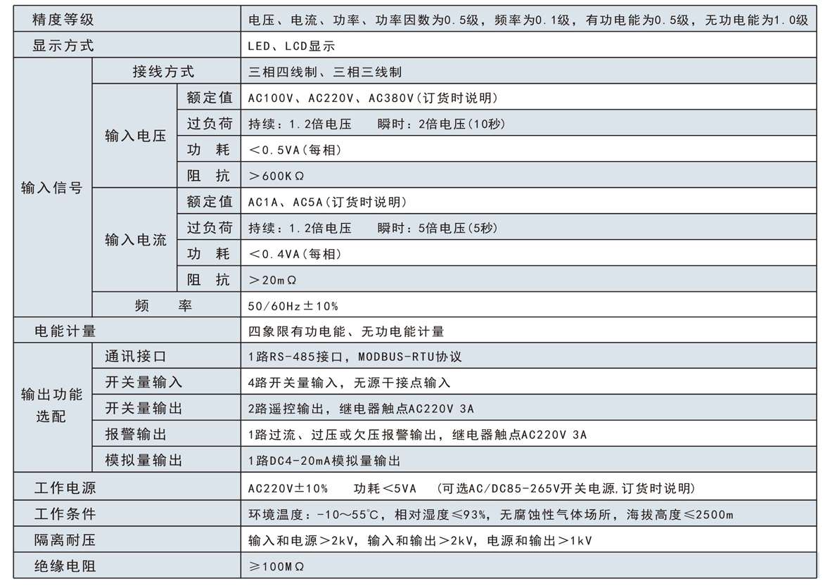 三相液晶多功能電力儀表SJ194E-2S4Y技術參數
